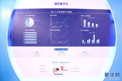 从制造到智造 佛山人力资源服务业如何赋能'制造业当家'